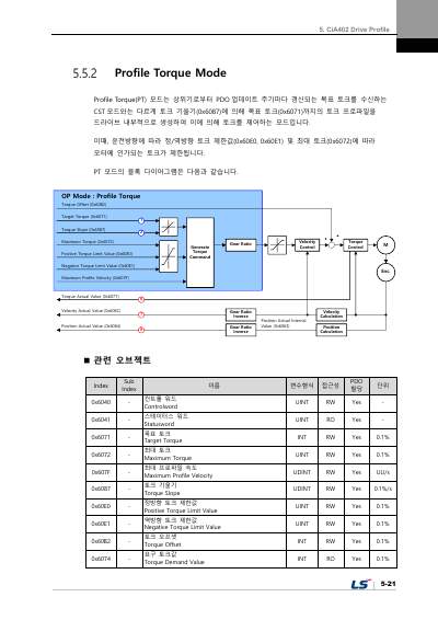 iX7NH 사용설명서 V1.1 (국문)