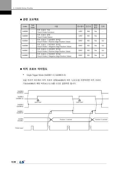 iX7NH 사용설명서 V1.1 (국문)