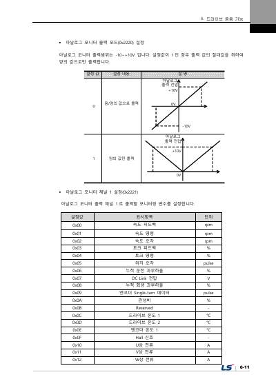iX7NH 사용설명서 V1.1 (국문)
