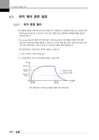 iX7NH 사용설명서 V1.1 (국문)