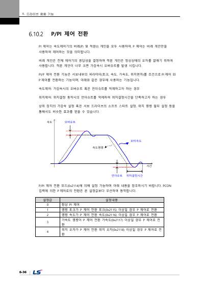 iX7NH 사용설명서 V1.1 (국문)