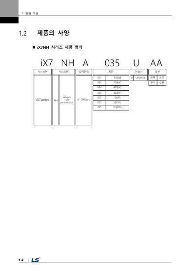 iX7NH 사용설명서 V1.1 (국문)