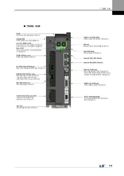 iX7NH 사용설명서 V1.1 (국문)