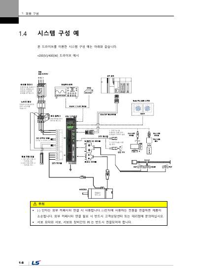 iX7NH 사용설명서 V1.1 (국문)