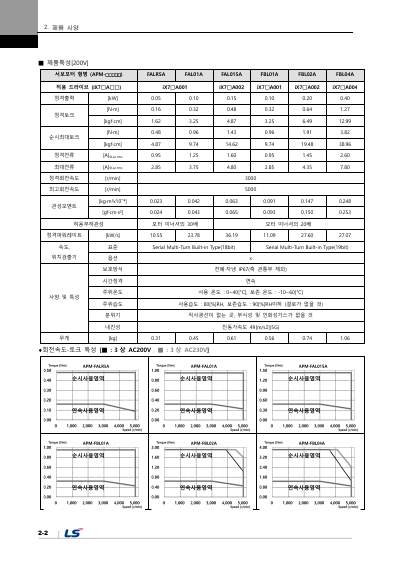 iX7NH 사용설명서 V1.1 (국문)