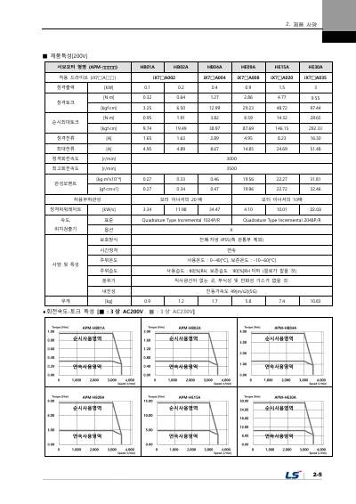 iX7NH 사용설명서 V1.1 (국문)