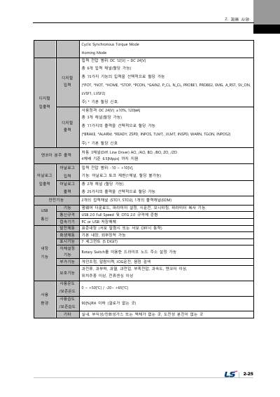 iX7NH 사용설명서 V1.1 (국문)