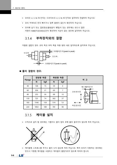 iX7NH 사용설명서 V1.1 (국문)