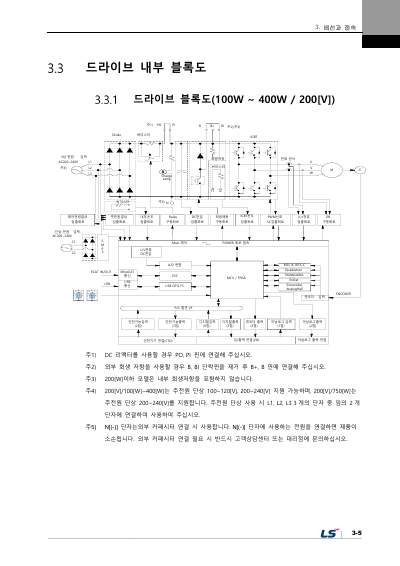 iX7NH 사용설명서 V1.1 (국문)