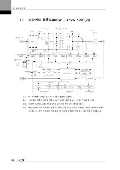iX7NH 사용설명서 V1.1 (국문)