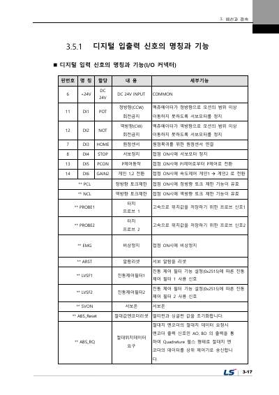iX7NH 사용설명서 V1.1 (국문)