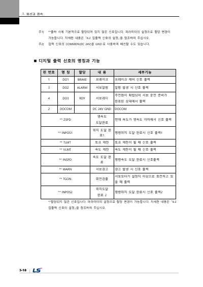 iX7NH 사용설명서 V1.1 (국문)