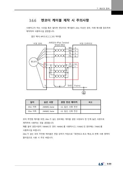 iX7NH 사용설명서 V1.1 (국문)