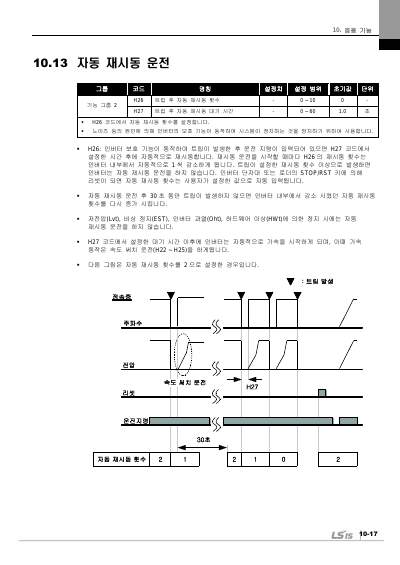 iC5 완전본 사용설명서 V1.0 (국문)