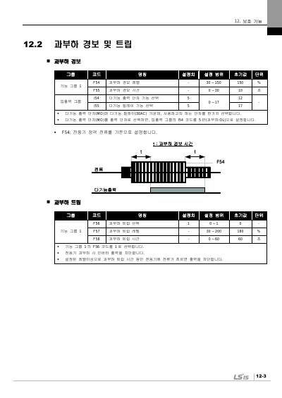 iC5 완전본 사용설명서 V1.0 (국문)
