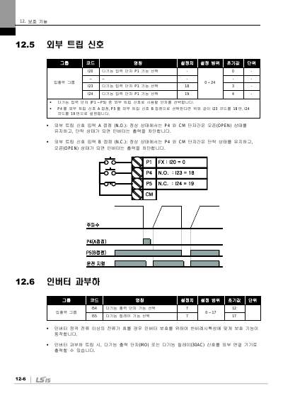 iC5 완전본 사용설명서 V1.0 (국문)