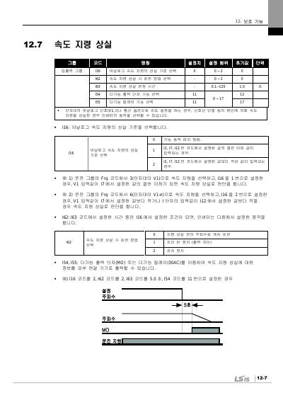 iC5 완전본 사용설명서 V1.0 (국문)
