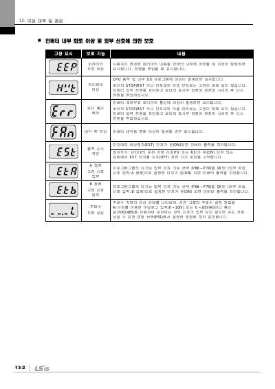 iC5 완전본 사용설명서 V1.0 (국문)
