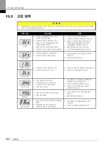 iC5 완전본 사용설명서 V1.0 (국문)