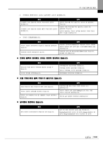 iC5 완전본 사용설명서 V1.0 (국문)