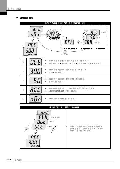 iC5 완전본 사용설명서 V1.0 (국문)