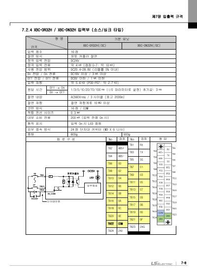 XBC 고급형, XBM 표준형 (XBM-DR16S외 10종) 사용설명서 (국문)
