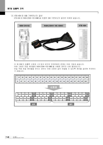 XBC 고급형, XBM 표준형 (XBM-DR16S외 10종) 사용설명서 (국문)
