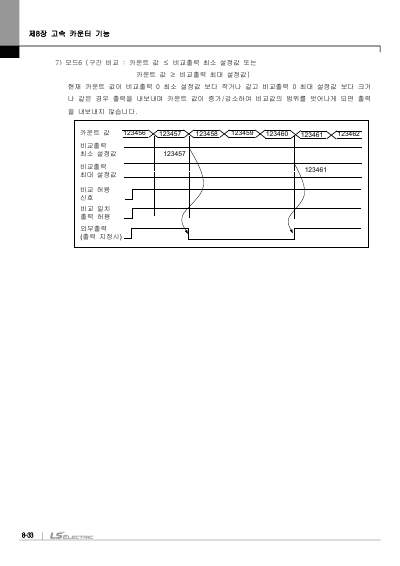 XBC 고급형, XBM 표준형 (XBM-DR16S외 10종) 사용설명서 (국문)