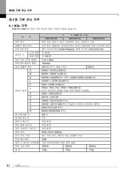 XBC 고급형, XBM 표준형 (XBM-DR16S외 10종) 사용설명서 (국문)