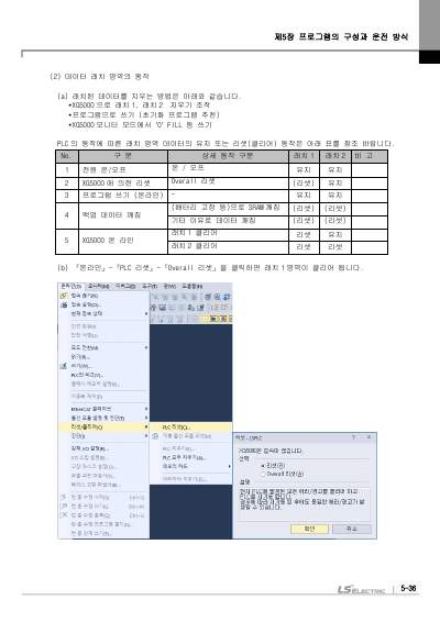 XBC 고급형, XBM 표준형 (XBM-DR16S외 10종) 사용설명서 (국문)