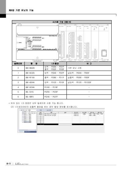 XBC 고급형, XBM 표준형 (XBM-DR16S외 10종) 사용설명서 (국문)