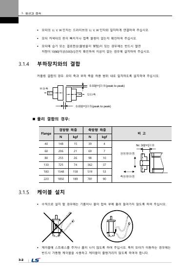 L7NH 사용설명서 V1.3 (국문)