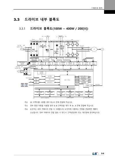 L7NH 사용설명서 V1.3 (국문)