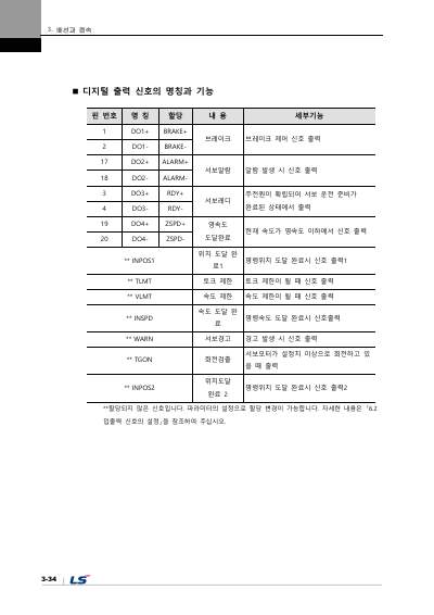 L7NH 사용설명서 V1.3 (국문)
