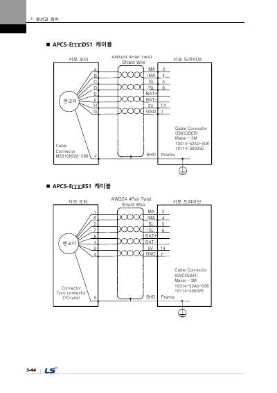 L7NH 사용설명서 V1.3 (국문)