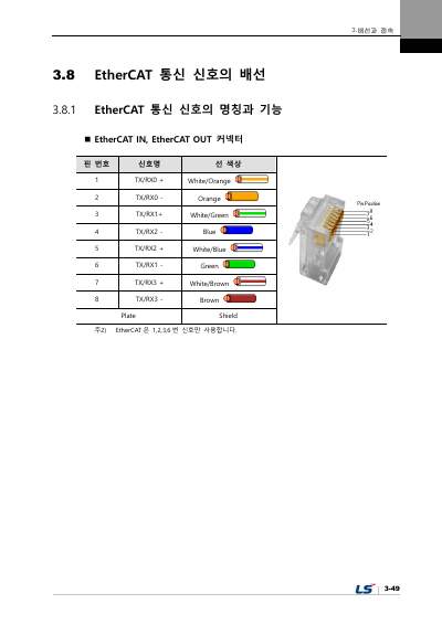 L7NH 사용설명서 V1.3 (국문)