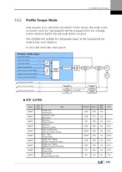 L7NH 사용설명서 V1.3 (국문)