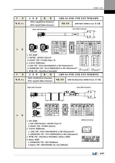 L7NH 사용설명서 V1.3 (국문)