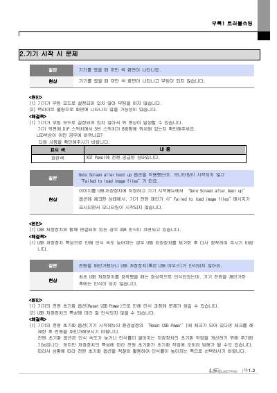 XGT Panel HW Manual iXP3 국문 V1.0