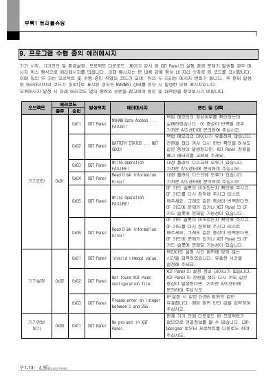 XGT Panel HW Manual iXP3 국문 V1.0