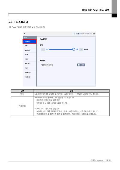 XGT Panel HW Manual iXP3 국문 V1.0
