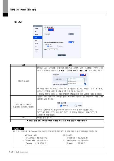 XGT Panel HW Manual iXP3 국문 V1.0