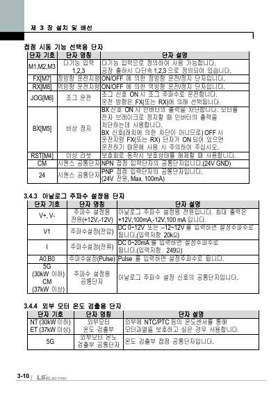 iP5A 간편 사용설명서 V1.0 (국문)
