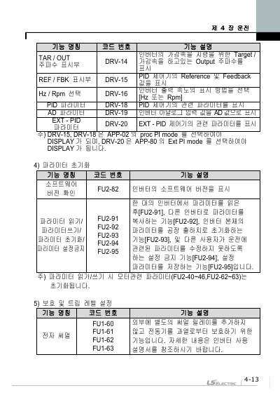 iP5A 간편 사용설명서 V1.0 (국문)