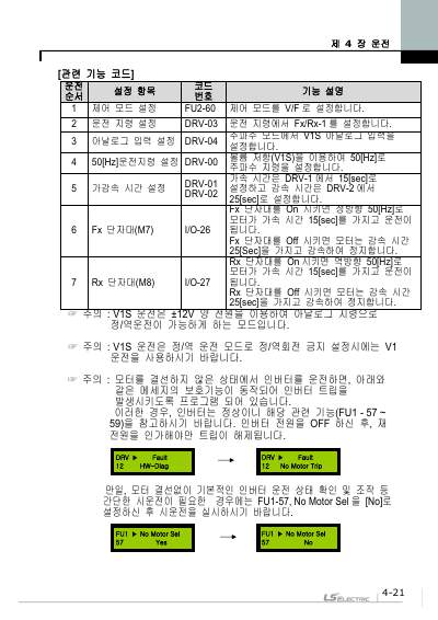iP5A 간편 사용설명서 V1.0 (국문)