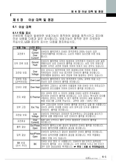 iP5A 간편 사용설명서 V1.0 (국문)