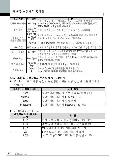 iP5A 간편 사용설명서 V1.0 (국문)