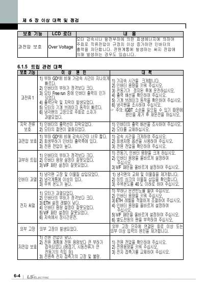 iP5A 간편 사용설명서 V1.0 (국문)