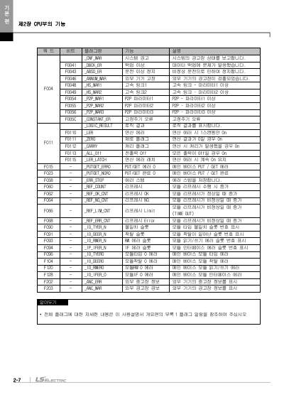XBM 고급형(6축/2축) 모듈러형(XBM-HP/H2) 사용설명서 (국문)