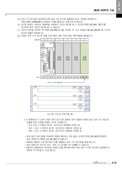 XBM 고급형(6축/2축) 모듈러형(XBM-HP/H2) 사용설명서 (국문)